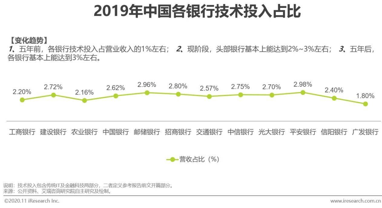 燕房支线最新动态，建设进展与未来展望