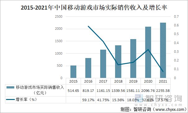 断游最新，游戏行业的现状与未来趋势分析