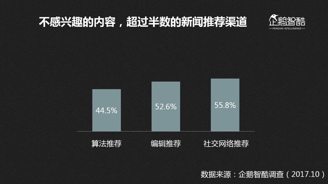 自媒体时代下的新型社交方式，探索数字社交的新趋势与挑战