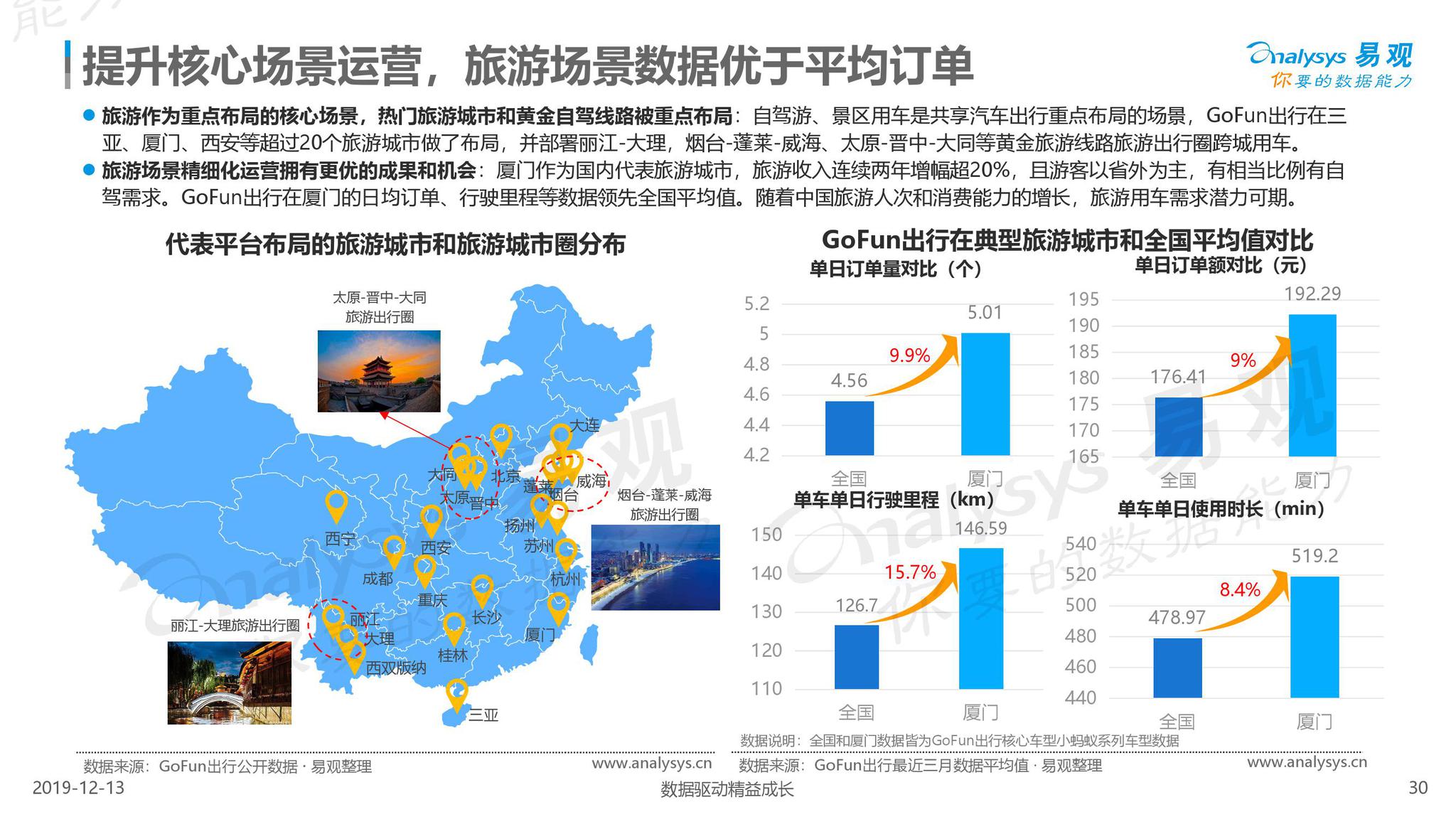 翟东升最新观点分享，全球化背景下的地缘政治与经济展望