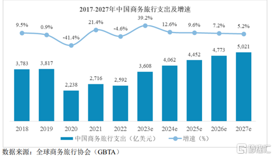 镀锌钢带，最新技术、应用与市场趋势分析