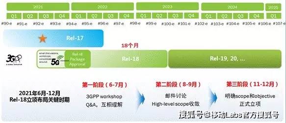 弋阳最新发展动态与热点解析