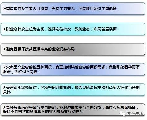 门店最新运营策略与成功案例解析