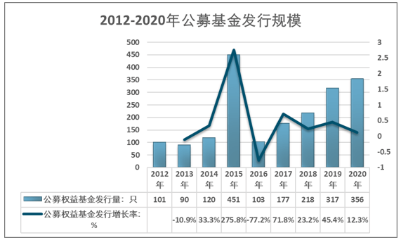 沾益县最新发展动态与前景展望