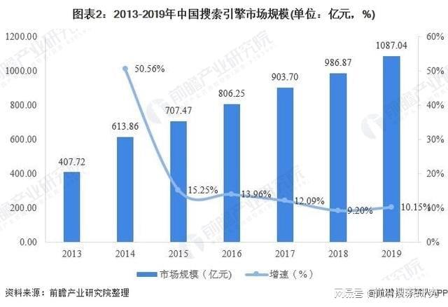 富源招聘网最新招聘信息及行业趋势分析