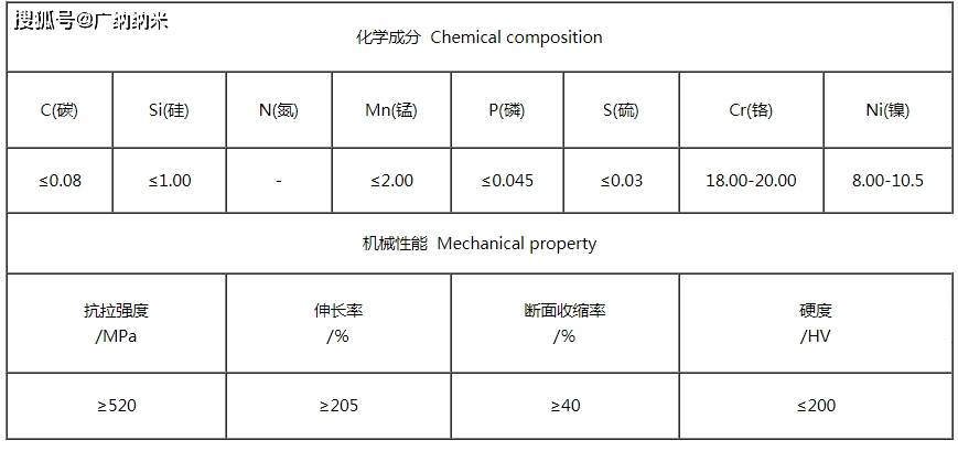 傅默橙的最新动态与洞察，探索未知领域的先锋引领者