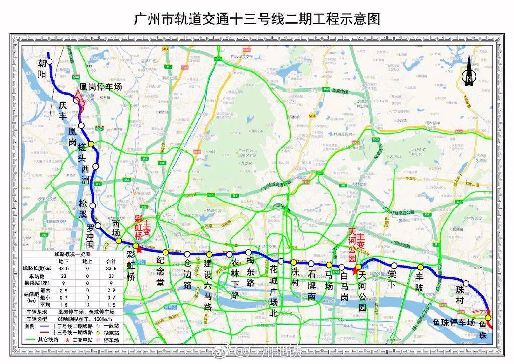 佛山地铁11号线最新进展与未来展望