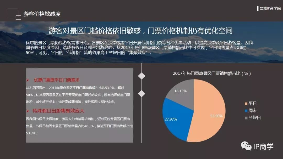 新县房租最新动态，市场趋势与影响因素分析