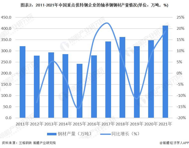 画龙点睛 第8页