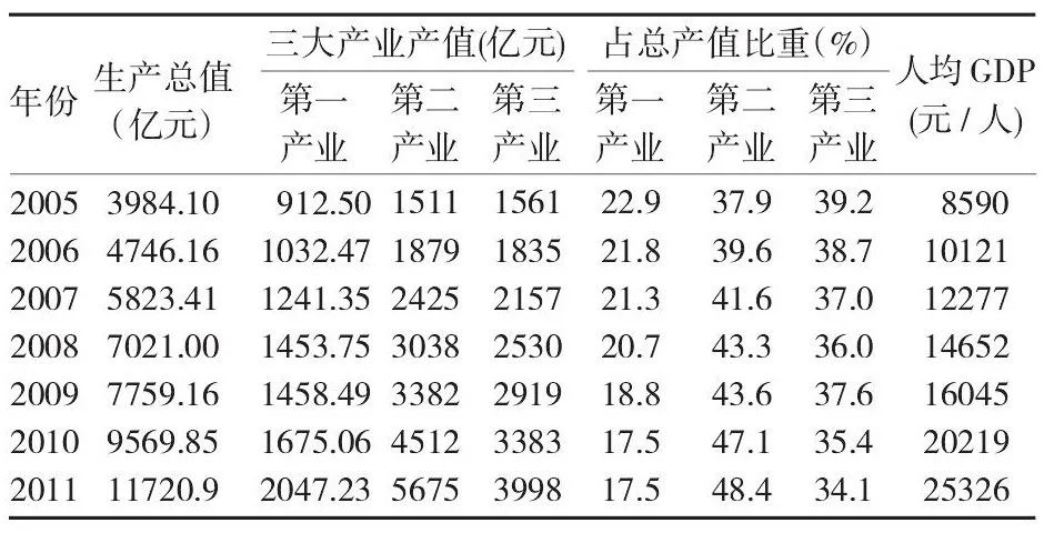 水库最新动态，建设、管理与环境保护的协同发展