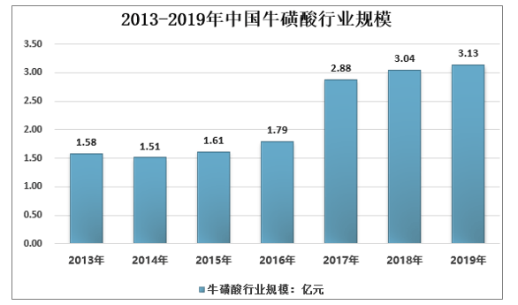 棉籽最新动态，种植、加工与应用前景展望