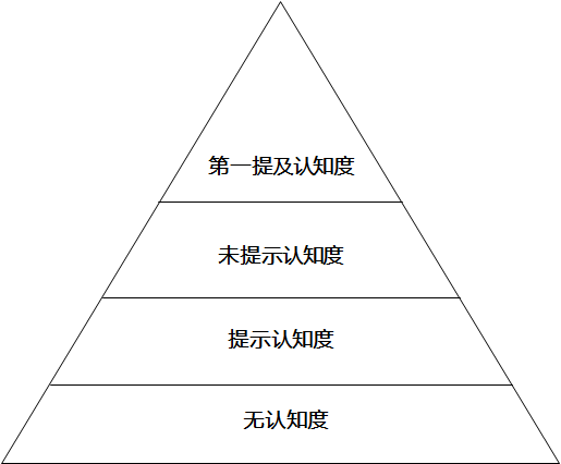 南京最新要求，城市管理与发展的双刃剑效应