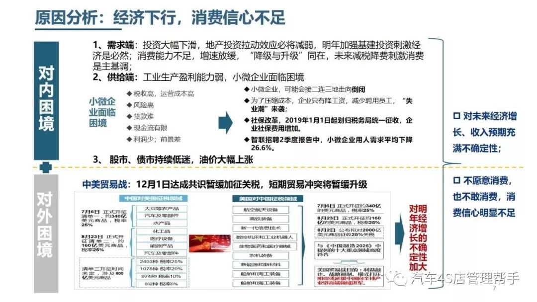 昆明汽车最新动态与趋势展望