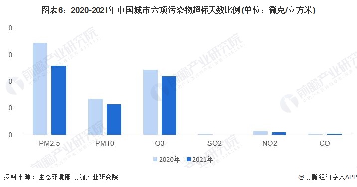 原阳搬迁最新情况分析