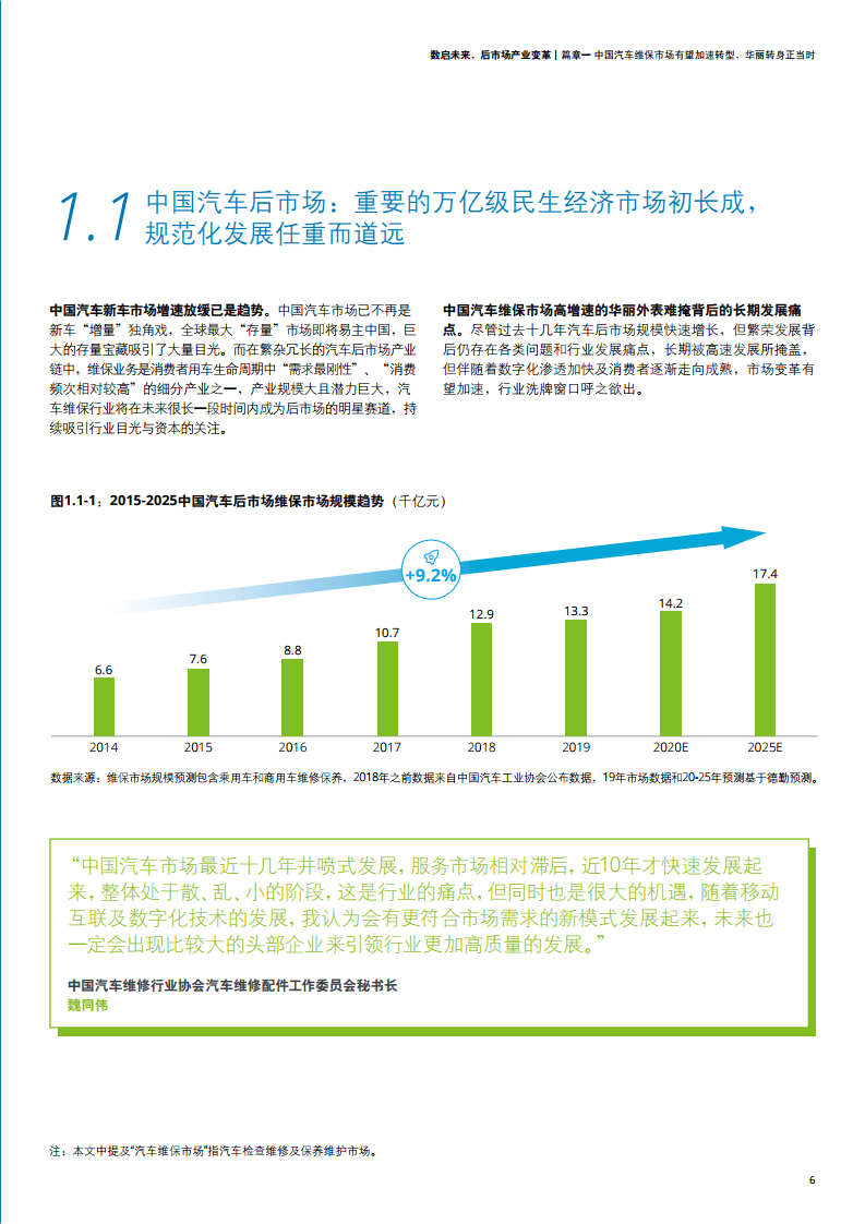 贷款最新趋势，从政策到市场，全方位解读贷款行业的变革