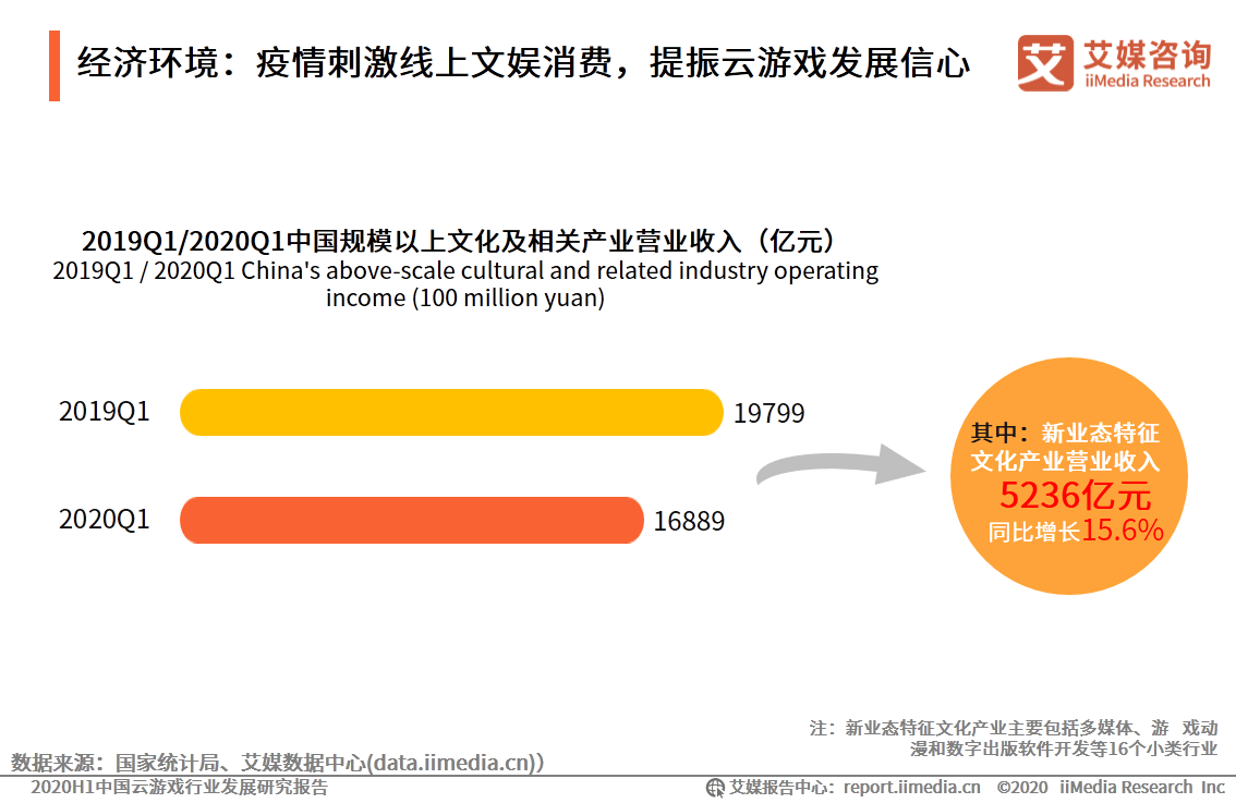 淄川最新发展动态与热点解析