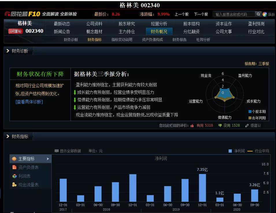 霍梅最新动态与成长轨迹，自媒体视角下的深度剖析