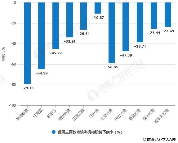 灯泡最新技术革新与应用趋势分析