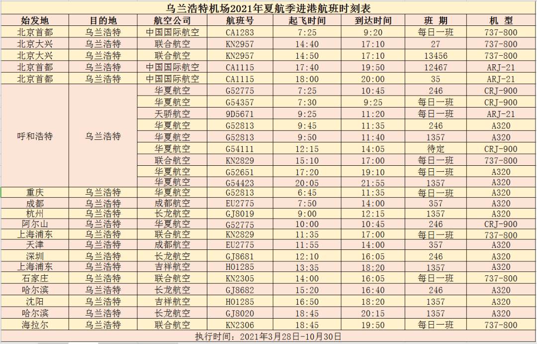 兖州机场六月最新动态，新航季航班调整、扩建进展及特色活动一览