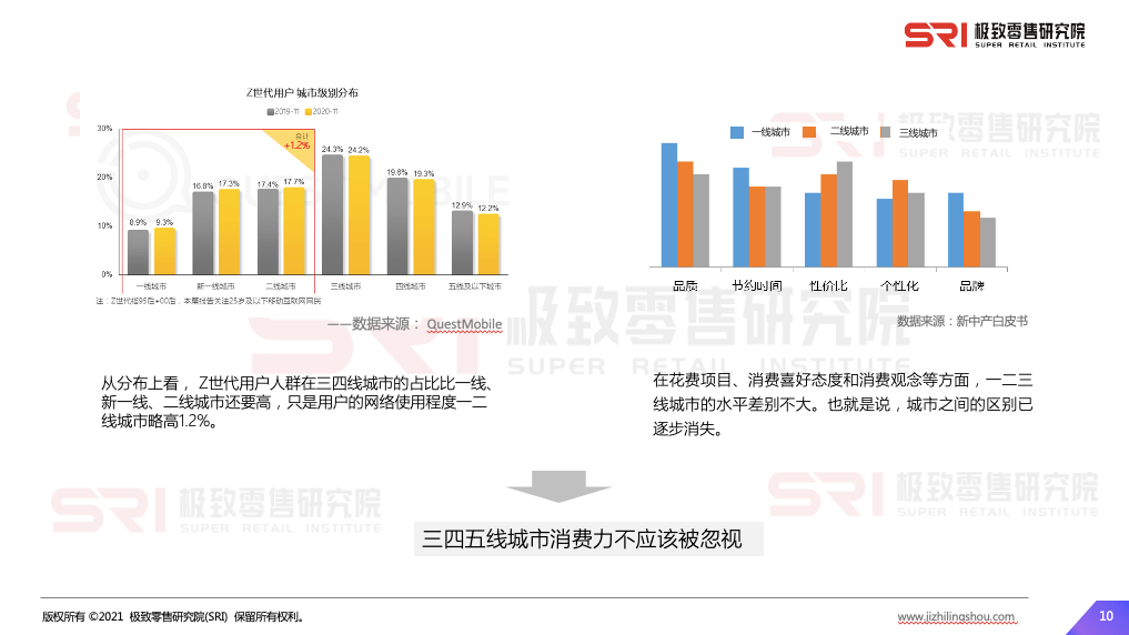 沃办公最新趋势，数字化时代的办公革命