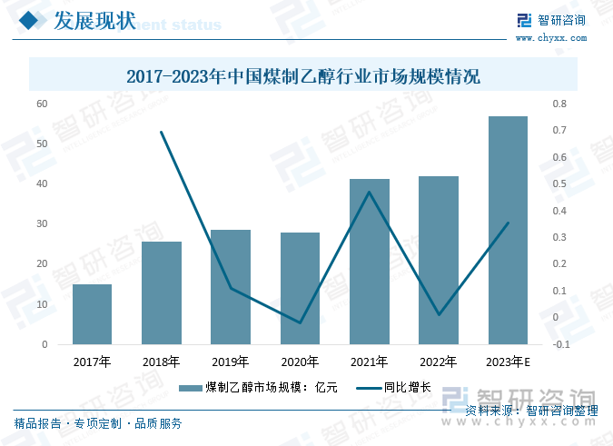 职场最新趋势观察，未来职业发展的六大方向与挑战