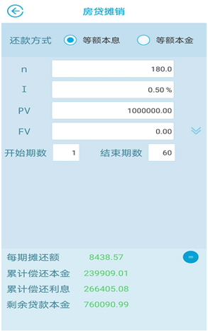 房贷计算器最新，助你轻松计算房贷利率与还款计划