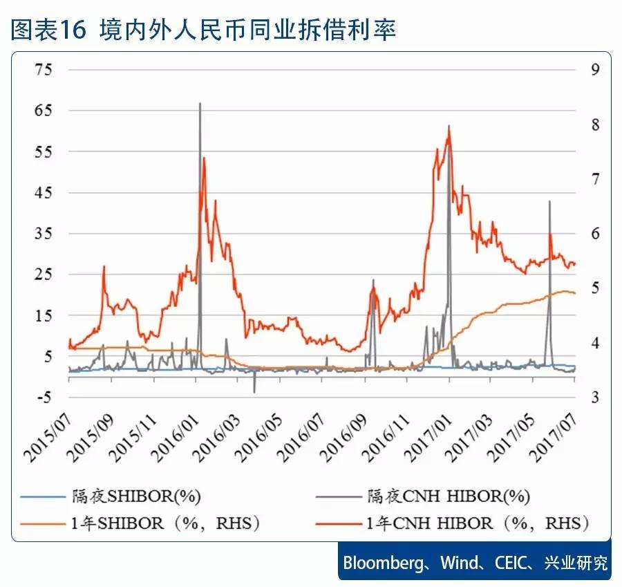 新债最新动态，市场趋势、投资机会与挑战分析