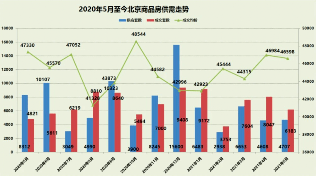 江宁二手房最新动态，市场走势、热门区域及购房攻略