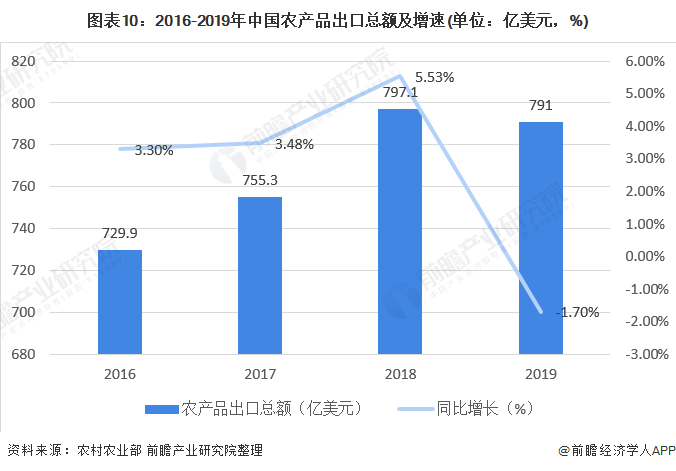 入编最新资讯，自媒体行业的变革与发展趋势分析