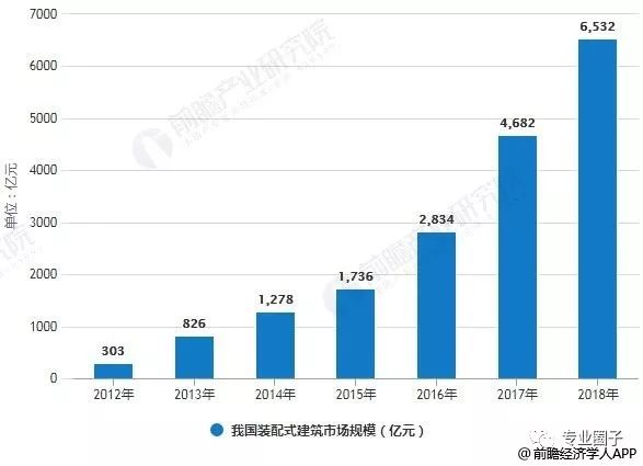 上海切纸最新技术革新与行业趋势分析