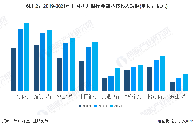 贷款最新趋势，探索金融市场的变革与发展