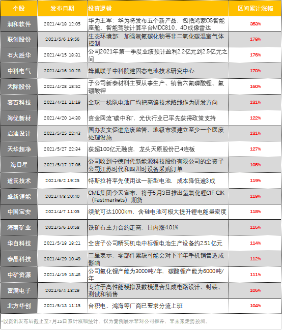 肥城临时工最新动态与深度解析