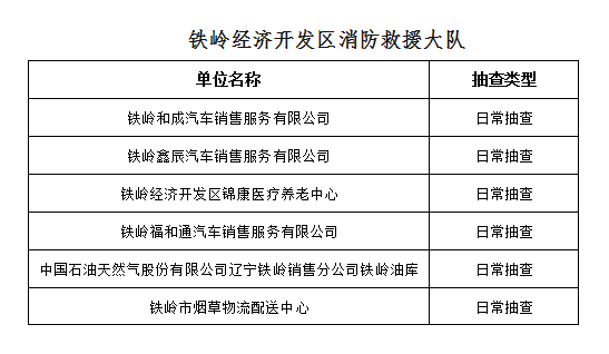 铁岭禁养区最新规定及其实施细节解析