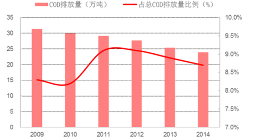 2024年11月16日 第6页