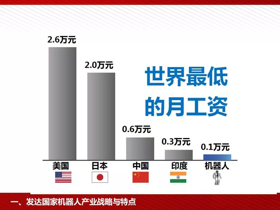 独当一面 第6页