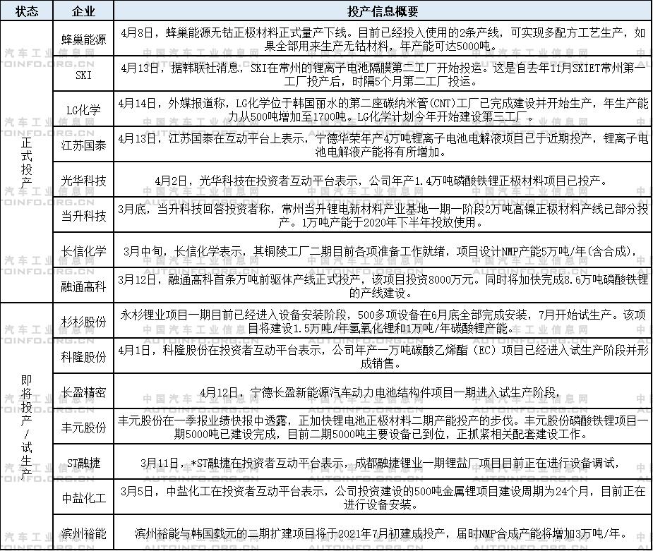 普盘高速最新动态，建设进展、未来规划及影响分析