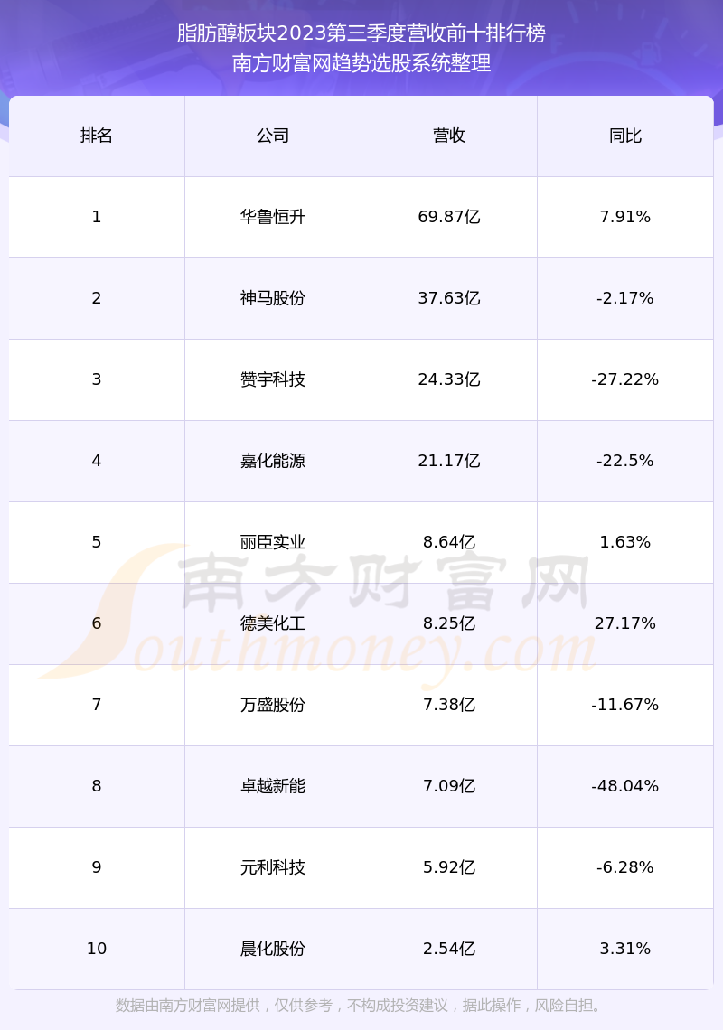 元利股票最新动态及市场走势分析