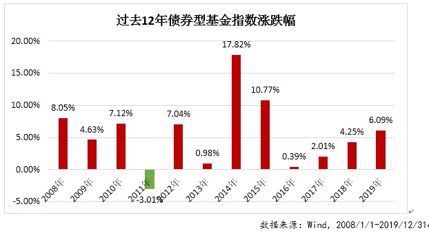 黄金走势最新分析与展望，揭秘未来投资机遇与挑战