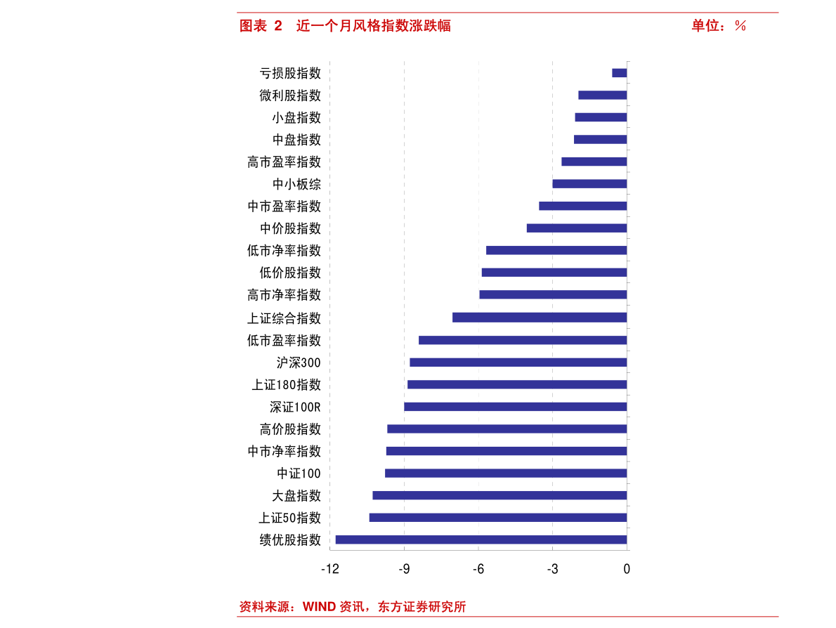 证券私募最新动态，市场走势、监管政策与投资策略