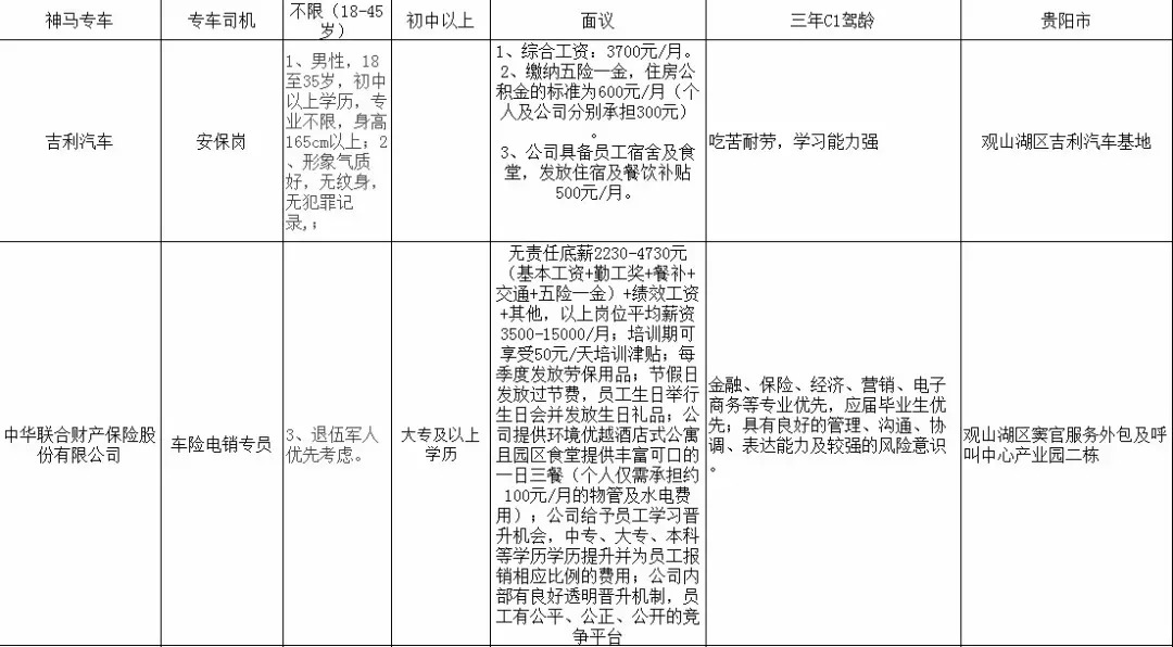 黎平县最新招聘动态及就业市场概览