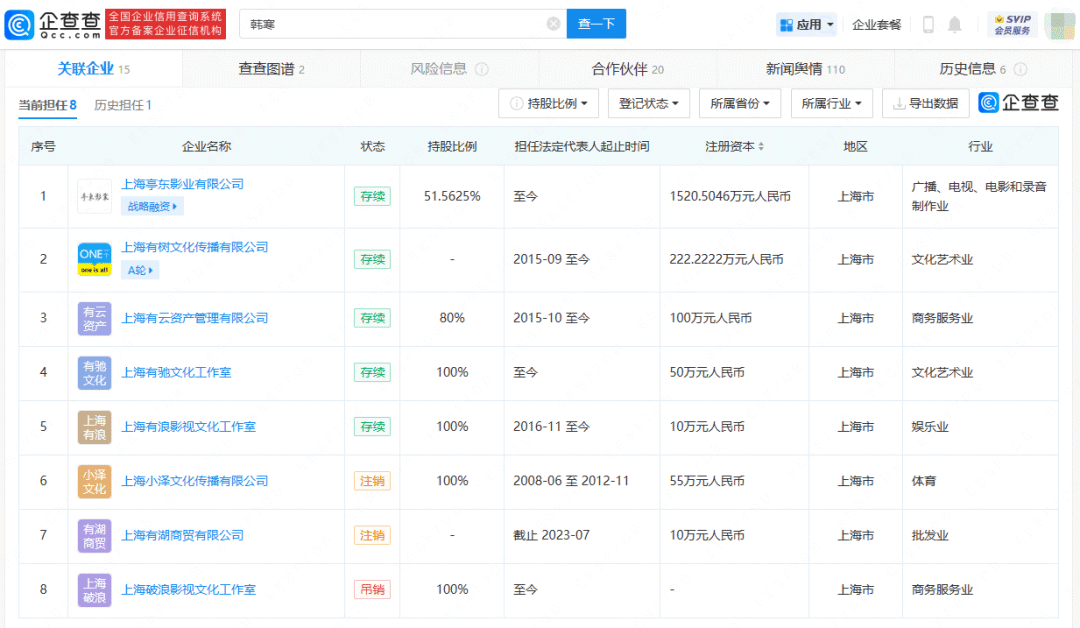 韩寒最新动态，跨界多元发展，展现无限可能