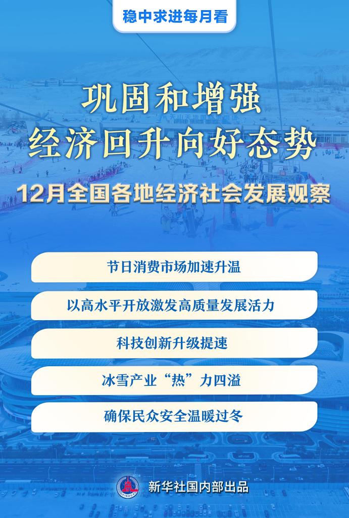 美国最新趋势观察，社会、科技与经济动态概览