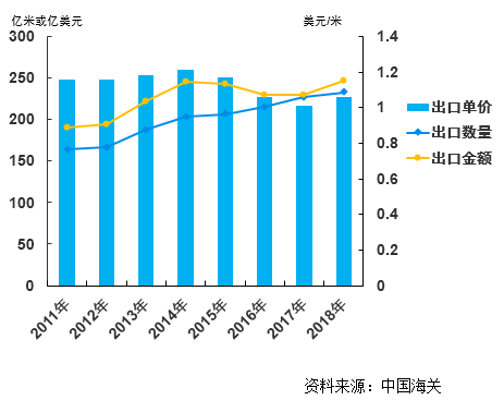 染色最新趋势，探索时尚色彩的魅力与变革