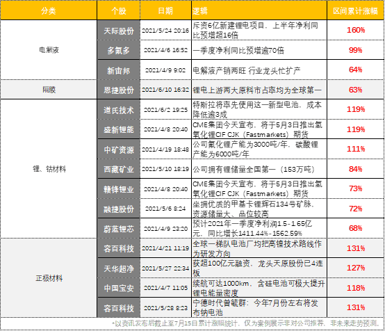 龙泉驿炜岸城最新动态与深度解析