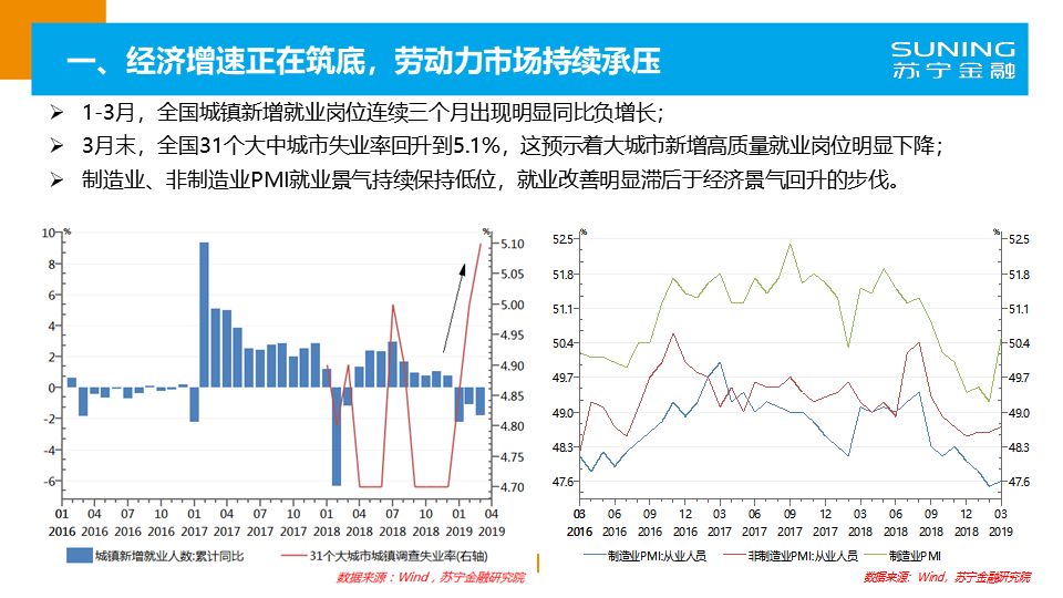 民权房价最新动态，市场走势分析与未来展望