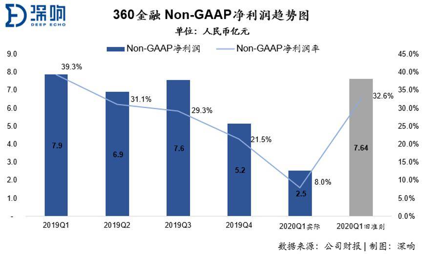 新华微视观察，时代变迁下的新现象解析