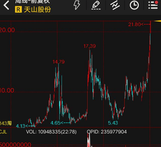 2024年11月17日 第6页