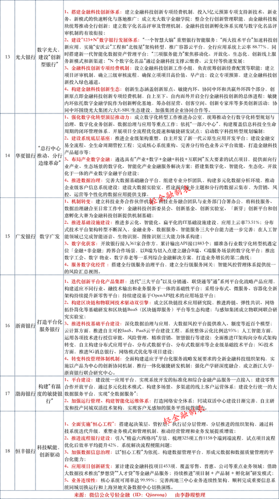 育苗最新，技术革新与未来展望