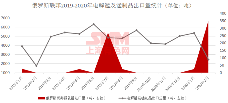 揭秘锰的最新奥秘，应用领域、市场前景与产业动态一网打尽