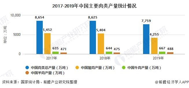 猪的最新动态，从养殖技术到市场趋势的全面解析